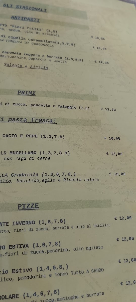 Menu Pizzeria Foriluogo-9